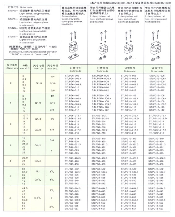 膠管，管夾，接頭內(nèi)容1.jpg